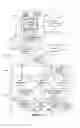 Fig. 06 - Method and apparatus for distributing picture mail to a frame device community