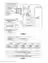 Fig. 07 - Method and apparatus for distributing picture mail to a frame device community