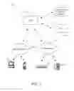Fig. 02 - Systems, Methods and Computer Program Products Supporting Provision of Web Services Using IMS