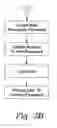Fig. 05 - Login security daemon