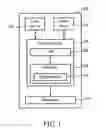 Fig. 02 - Method and apparatus for performing integrity protection in a wireless communications system