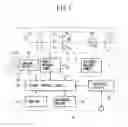 Fig. 02 - Surveying apparatus
