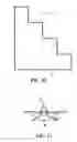 Fig. 07 - Anchoring System For Swimming Pool Stairs
