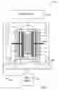 Fig. 02 - Method and apparatus for freezing or thawing of a biological material