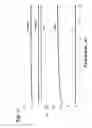 Fig. 06 - Combination contaminant size and nature sensing system and method for diagnosing contamination issues in fluids