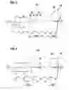 Fig. 04 - Band saw blade and cutting method