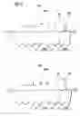 Fig. 14 - Band saw blade and cutting method