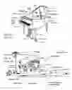 Fig. 02 - Piano key leveling device and method