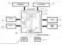 Fig. 01 - Digital media DJ mixer