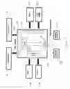 Fig. 02 - Digital media DJ mixer