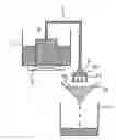 Fig. 01 - Making Beverages