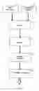 Fig. 02 - Method of Manufacturing Building Materials and Use Thereof