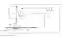 Fig. 01 - Sewing machine with large stitch width