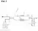 Fig. 02 - CVD PROCESS FOR FORMING A THIN FILM