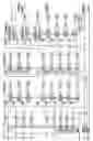 Fig. 29 - Pre-printed document marking system and apparatus
