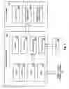 Fig. 02 - Control interface for environment control systems