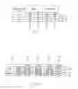 Fig. 02 - Stress enhanced CMOS circuits and methods for their fabrication