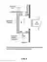 Fig. 06 - Ion implantation with molecular ions containing phosphorus and arsenic