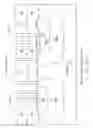 Fig. 201 - Modular bipolar-CMOS-DMOS analog integrated circuit and power transistor technology
