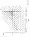 Fig. 30 - Modular bipolar-CMOS-DMOS analog integrated circuit and power transistor technology