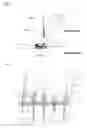 Fig. 03 - Process of preparing continuous filament composed of nanofibers