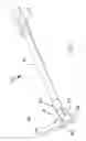 Fig. 02 - Extendable cargo retriever