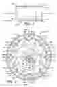 Fig. 02 - Electric motor