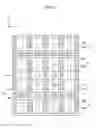 Fig. 04 - PLASMA DISPLAY PANEL AND METHOD OF MANUFACTURING THE PLASMA DISPLAY PANEL