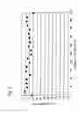 Fig. 06 - Methods of generating plasma, of etching an organic material film, of generating minus ions, of oxidation and nitriding