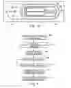 Fig. 08 - Communicative and virtual battery chargers and methods