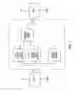 Fig. 02 - Circuit and methodology for high-speed, low-power level shifting