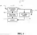 Fig. 02 - Adaptive impedance matching module