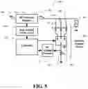Fig. 06 - Adaptive impedance matching module
