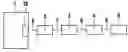 Fig. 01 - Sensor, Designed For Placement In A Series Circuit, In Particular For Application In A Motor Vehicle, A Method For Operating Such Sensors And A Device For Operating Them