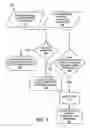 Fig. 06 - Automobile Audio System