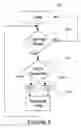 Fig. 07 - System and Method for Vehicular Communications