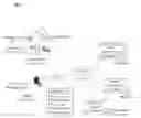 Fig. 01 - SOLUTION FOR AUTOMATICALLY PROVIDING EMERGENCY RESPONDERS WITH DETAILED INFORMATION USEFUL FOR RESPONDING TO AN EMERGENCY