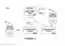 Fig. 03 - Apparatus and method for monitoring hazardous materials in a processing or other environment