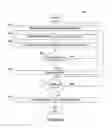 Fig. 04 - Apparatus and method for monitoring hazardous materials in a processing or other environment