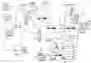 Fig. 01 - Tracking System and Method with Multiple Language Selector, Dynamic Screens and Multiple Screen Presentations