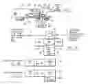 Fig. 03 - Tracking System and Method with Multiple Language Selector, Dynamic Screens and Multiple Screen Presentations