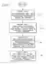 Fig. 09 - Tracking System and Method with Multiple Language Selector, Dynamic Screens and Multiple Screen Presentations