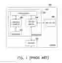 Fig. 02 - EMBEDDED CONTROLLER AND COMPUTER SYSTEM USING THE SAME