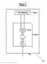 Fig. 02 - METHOD OF CONTROLLING THE OPERATION OF AN UWB DEVICE AND CORRESPONDING DEVICE