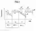 Fig. 02 - Radar apparatus and signal processing method
