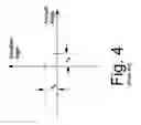 Fig. 07 - Monopulse antenna tracking and direction finding of multiple sources