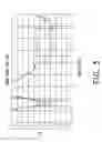 Fig. 05 - Antenna structure