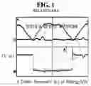 Fig. 02 - Plasma display device