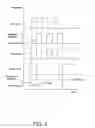 Fig. 05 - Communicating system and method thereof