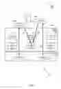 Fig. 03 - Communication with a touch screen